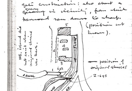 Faulkner Log Page 136